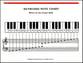 PIANO NOTE AND CHORD CHART